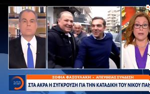 Νίκου Παππά, nikou pappa