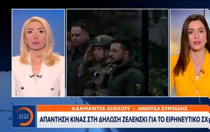 Απάντηση Κίνας, Ζελένσκι, apantisi kinas, zelenski