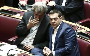 Πολάκη, polaki