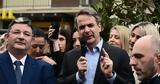 Μητσοτάκης, Πολάκη, Όπως,mitsotakis, polaki, opos