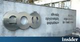 ΕΟΦ, Ανακαλεί, - Επικίνδυνο,eof, anakalei, - epikindyno