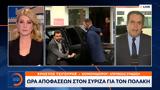 Ώρα, ΣΥΡΙΖΑ, Πολάκη,ora, syriza, polaki