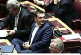 Παύλος Πολάκης, ΣΥΡΙΖΑ,pavlos polakis, syriza