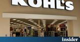 Kohls, Απογοητευτικά,Kohls, apogoiteftika