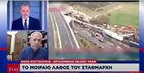 Συνδικαλιστής, ΣΚΑΪ, Χατζηδάκη | Video,syndikalistis, skai, chatzidaki | Video