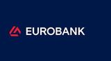 Eurobank, Πουλά, AIK Banka Beograd, Eurobank Direktna,Eurobank, poula, AIK Banka Beograd, Eurobank Direktna