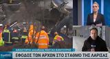 Έφοδος, Αστυνομίας, Λάρισας,efodos, astynomias, larisas