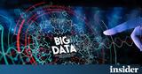 ΙΜΕ- ΓΣΕΒΕΕ, Big Data,ime- gsevee, Big Data