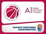 Σάββατο, ΠΑΟΚ-Παναθηναϊκός, Α1 Γυναικών,savvato, paok-panathinaikos, a1 gynaikon