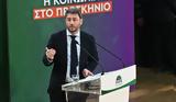 Ερώτηση Ανδρουλάκη, Κομισιόν, Τέμπη,erotisi androulaki, komision, tebi