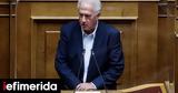 Σκανδαλίδης, Τέμπη,skandalidis, tebi