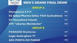 Ολυμπιακό, Σάρισες Φλώρινας, Europe Trophy Grand Final,olybiako, sarises florinas, Europe Trophy Grand Final