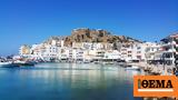 Κάρπαθος, 2023,karpathos, 2023