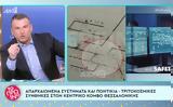 Έξαλλος, Γιώργος Λιάγκας, Πέταξε, – Ντροπή Ξεφτίλα,exallos, giorgos liagkas, petaxe, – ntropi xeftila