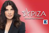 Τσαπανίδου, Ο Μητσοτάκης, - Ασέβεια,tsapanidou, o mitsotakis, - aseveia