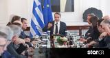 Μετά, Πάσχα, Μητσοτάκης,meta, pascha, mitsotakis