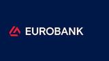 Eurobank, Κέρδη 12, 2022,Eurobank, kerdi 12, 2022