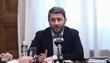 Ανδρουλάκης, Έχουμε,androulakis, echoume