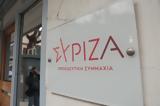 ΣΥΡΙΖΑ, Διαγωνισμός,syriza, diagonismos