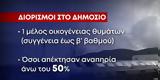 Τέμπη – Πατέρας, 28χρονης Ελπίδας, Έρχεται,tebi – pateras, 28chronis elpidas, erchetai