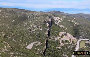 “Προσοχή, Κίνδυνος, Αφανή ”, Πώς, “prosochi, kindynos, afani ”, pos