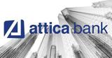 Attica Economic Review, Προσαρμογή,Attica Economic Review, prosarmogi