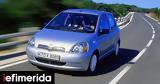 Αθήνα, Μάχη, Yaris, 900, Cayenne, 4 000,athina, machi, Yaris, 900, Cayenne, 4 000