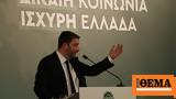 Ανδρουλάκης, Τσίπρας, Μητσοτάκης,androulakis, tsipras, mitsotakis