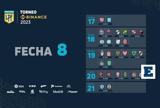 Φουντώνει, Αργεντινής -, 8ης,fountonei, argentinis -, 8is