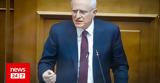 Ραγκούσης, Πολιτικές,ragkousis, politikes