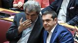 Τσίπρας, Πολάκη, Γενναία,tsipras, polaki, gennaia