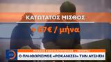 Κατώτατος,katotatos