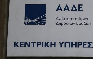 Προειδοποίηση ΑΑΔΕ, proeidopoiisi aade