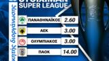 Ανατροπές, Stoiximan Super League,anatropes, Stoiximan Super League