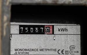 Ρεύμα, ΑΠΕ, Απρίλιο, revma, ape, aprilio