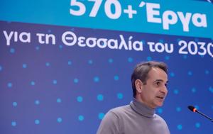 Μητσοτάκης, Συνδικάτα, mitsotakis, syndikata