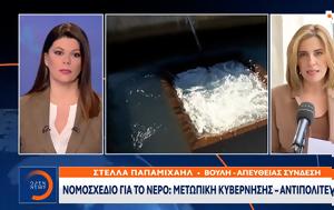 Μετωπική -αντιπολίτευσης, metopiki -antipolitefsis