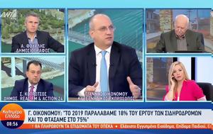 Οικονόμου, 2019, oikonomou, 2019