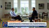 Κόντρα -αντιπολίτευσης, Μητσοτάκη,kontra -antipolitefsis, mitsotaki