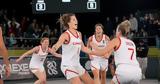 FIBA, Ανακοίνωσε -ρεκόρ, 3x3 Womens Series 2023, Γουχάν,FIBA, anakoinose -rekor, 3x3 Womens Series 2023, gouchan