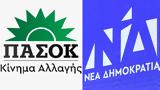 Συνεχίζεται, ΝΔ-ΠΑΣΟΚ, Μητσοτάκη, Ανδρουλάκη,synechizetai, nd-pasok, mitsotaki, androulaki