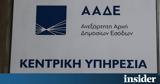 Πρωτοκόλλου Συνεργασίας, ΑΑΔΕ, Εθνικής Αρχής Διαφάνειας,protokollou synergasias, aade, ethnikis archis diafaneias