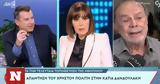 Χρήστος Πολίτης, Κάτια Δανδουλάκη,christos politis, katia dandoulaki