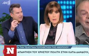 Χρήστος Πολίτης, Κάτια Δανδουλάκη, christos politis, katia dandoulaki