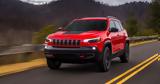 Τέλος, Jeep Cherokee,telos, Jeep Cherokee