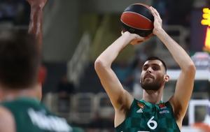 Παναθηναϊκός, Γιώργος Παπαγιάννης, panathinaikos, giorgos papagiannis