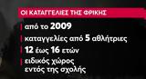 Ηλιούπολη, 2009, - Πώς,ilioupoli, 2009, - pos