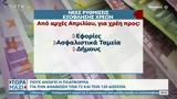 Πότε, 120,pote, 120