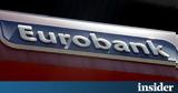 Eurobank - Παπαθανάσης, ΔΟΜΟΠΟΛΙΣ,Eurobank - papathanasis, domopolis