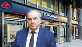 Eurobank, Στήνει, Παπαθανάση,Eurobank, stinei, papathanasi